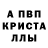 APVP крисы CK FrOuS
